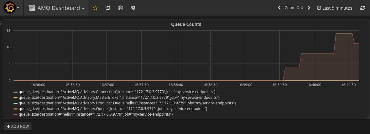 Grafana Grab!